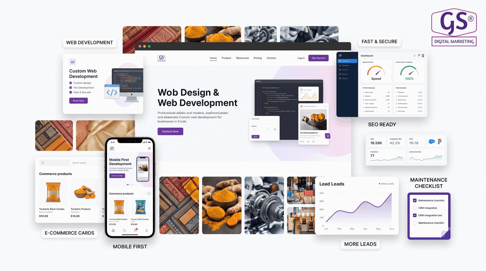 Website design agency in Erode building a custom e-commerce website