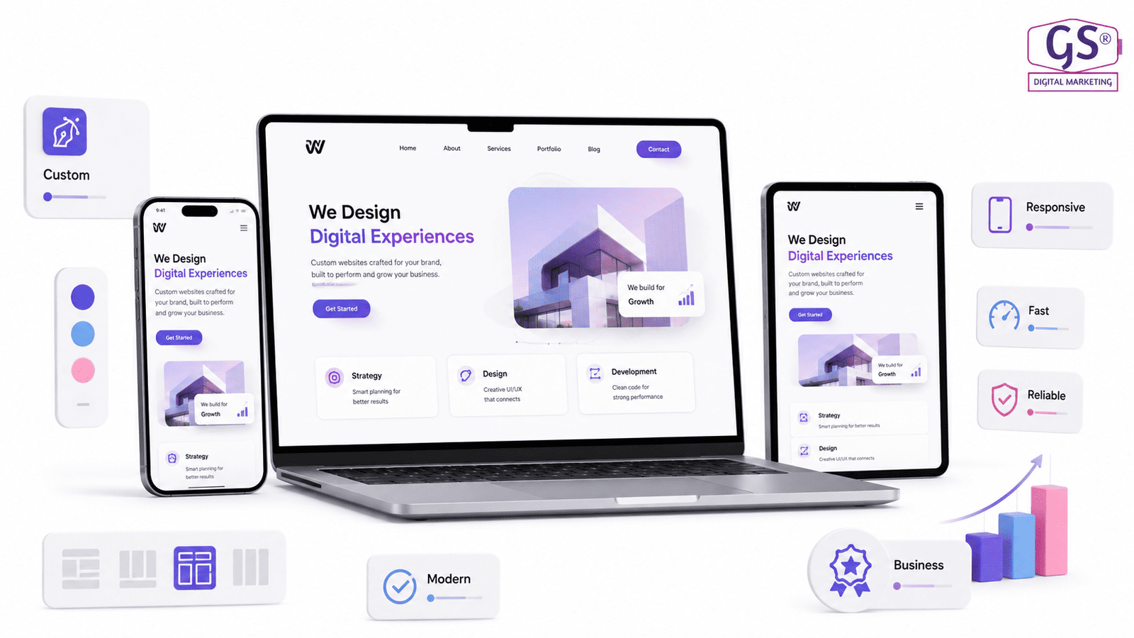 #1 Best Web Design Agency in Erode - custom website design showcase by GS Digital Marketing