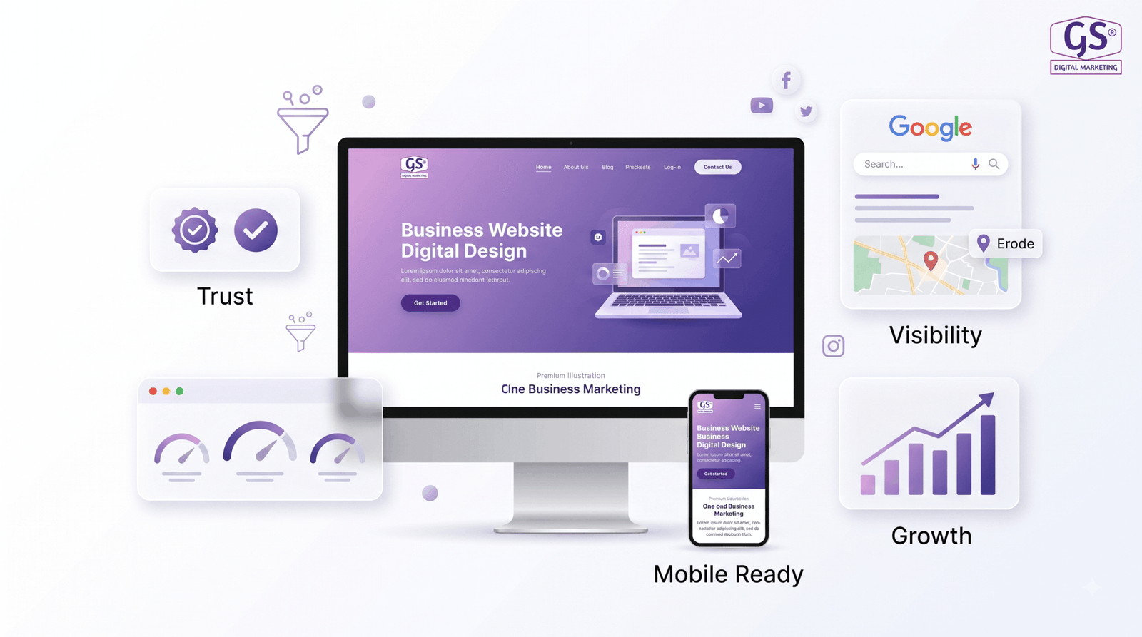 Professional business website design consultation in Erode Tamil Nadu