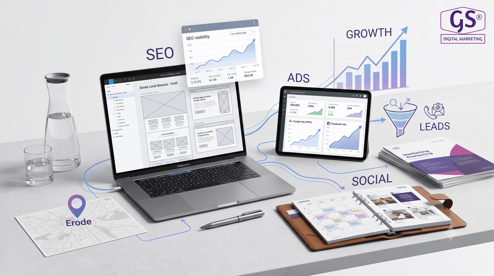 Digital marketing agency in Erode team planning a website project