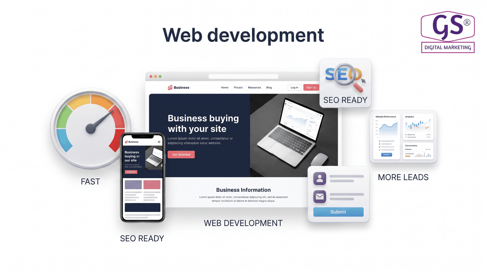 Best web development services in Erode - team designing a website