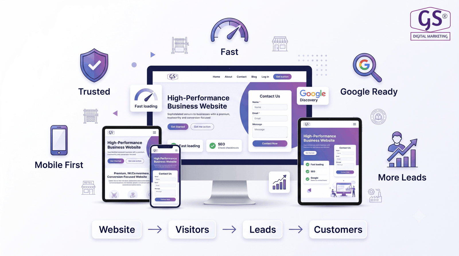 Website Design Service in Erode team working on a project