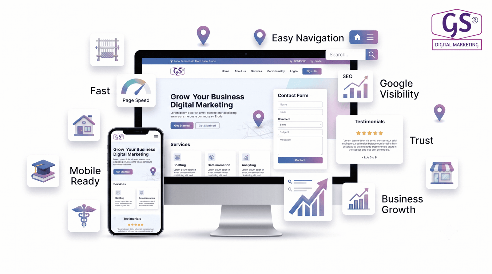Website designing erode for local businesses - team planning a website layout