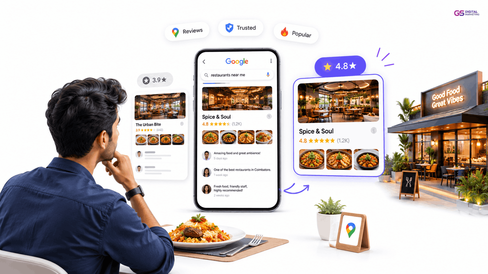 Digital Marketing for Restaurants in Coimbatore - customers dining and checking restaurant reviews on phone