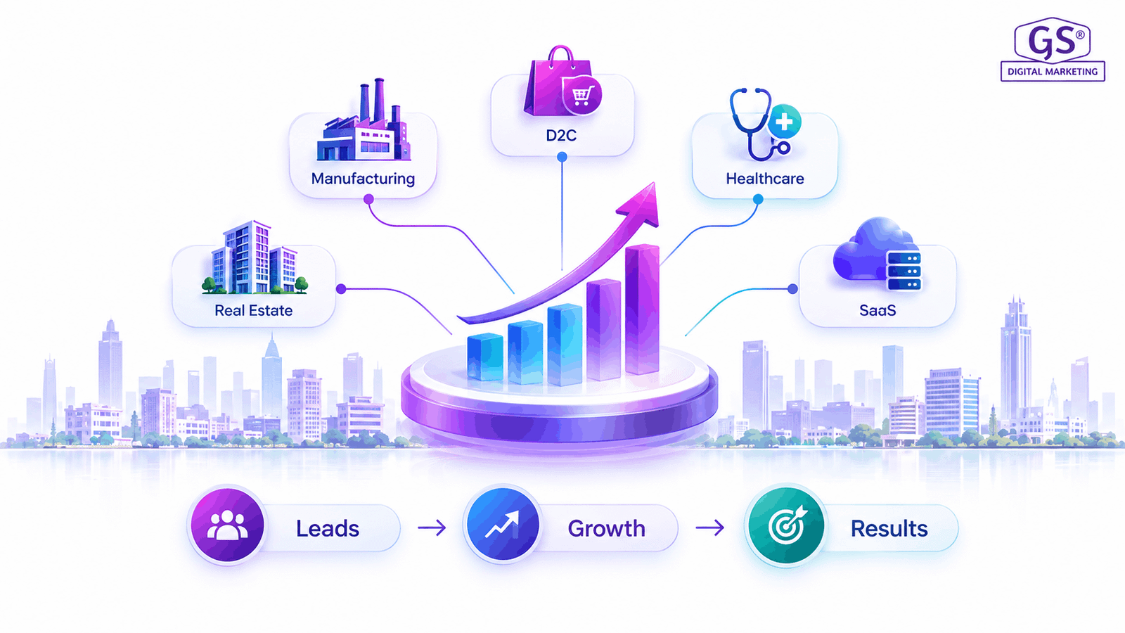 Growth chart illustration representing results delivered by the best digital marketing company in Chennai
