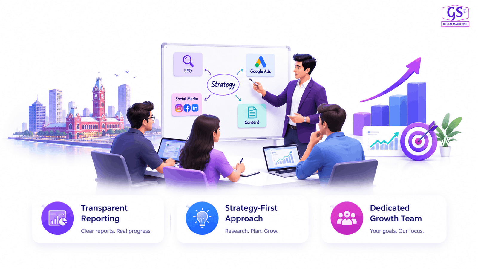 Best Digital Marketing in Chennai team planning SEO and ad campaigns on a whiteboard
