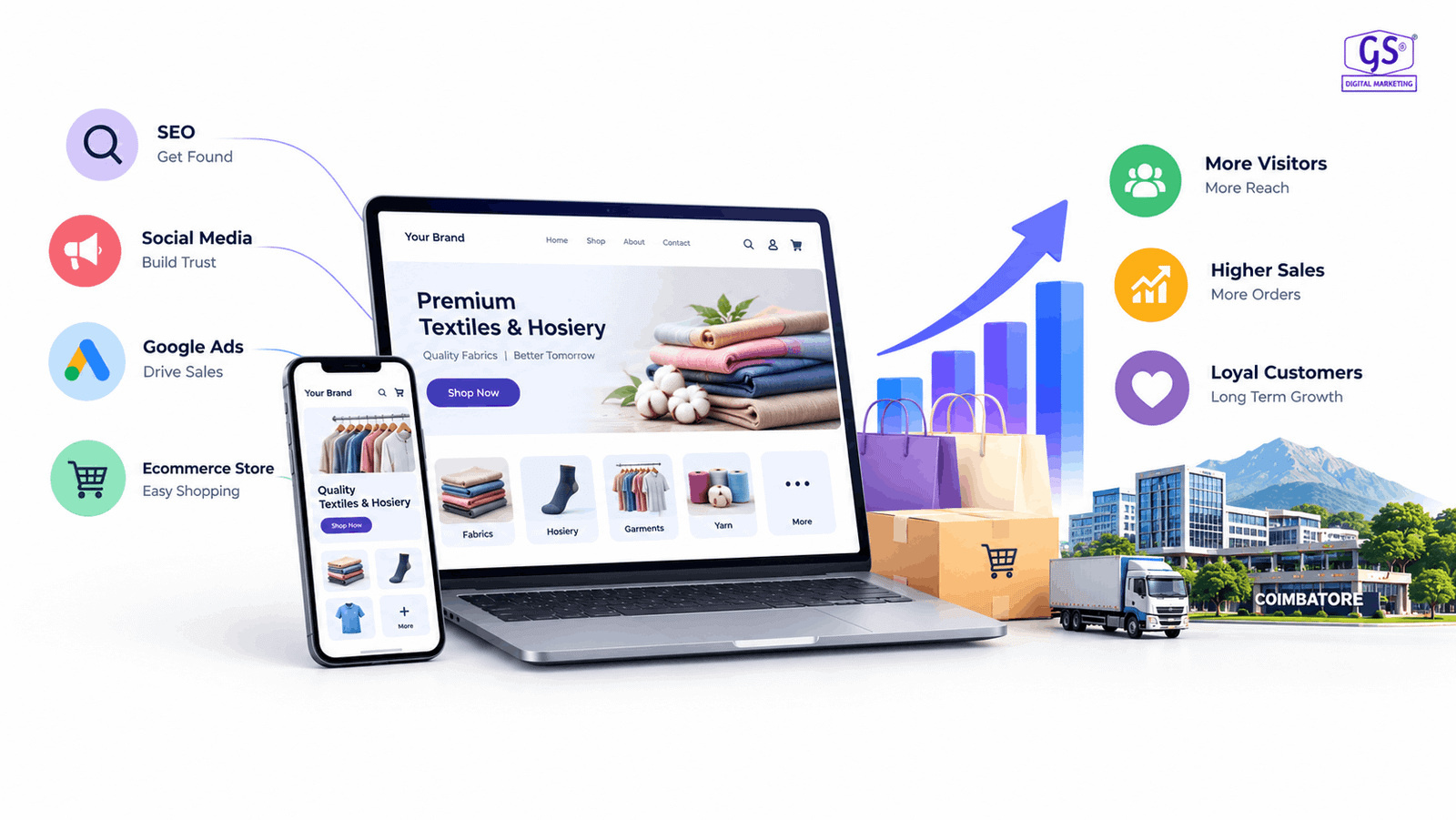 Founder packing online store orders for ecommerce digital marketing coimbatore