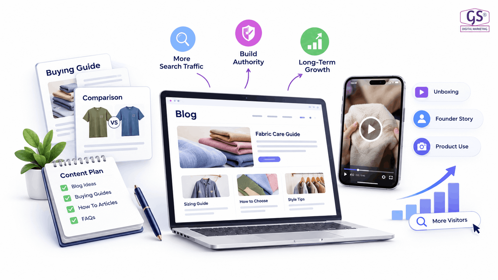 Writer planning blog content and buying guides for content marketing strategy