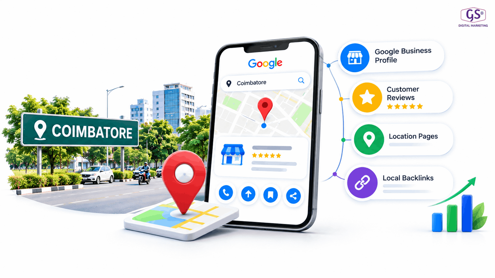 Coimbatore city street representing local SEO and location-based search visibility