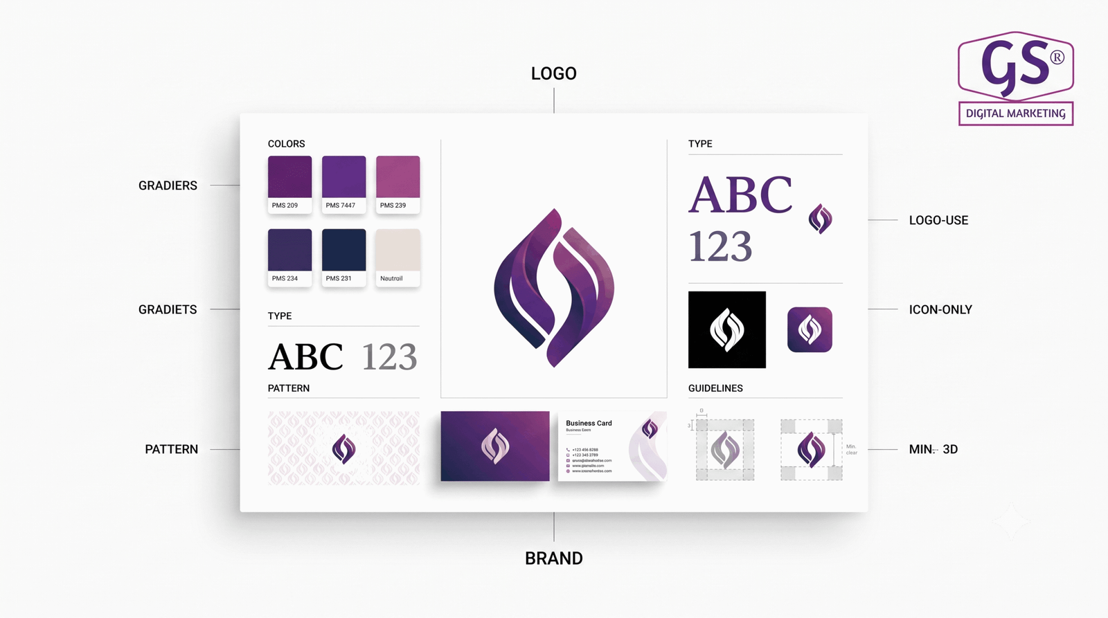 Logo and brand identity design Salem