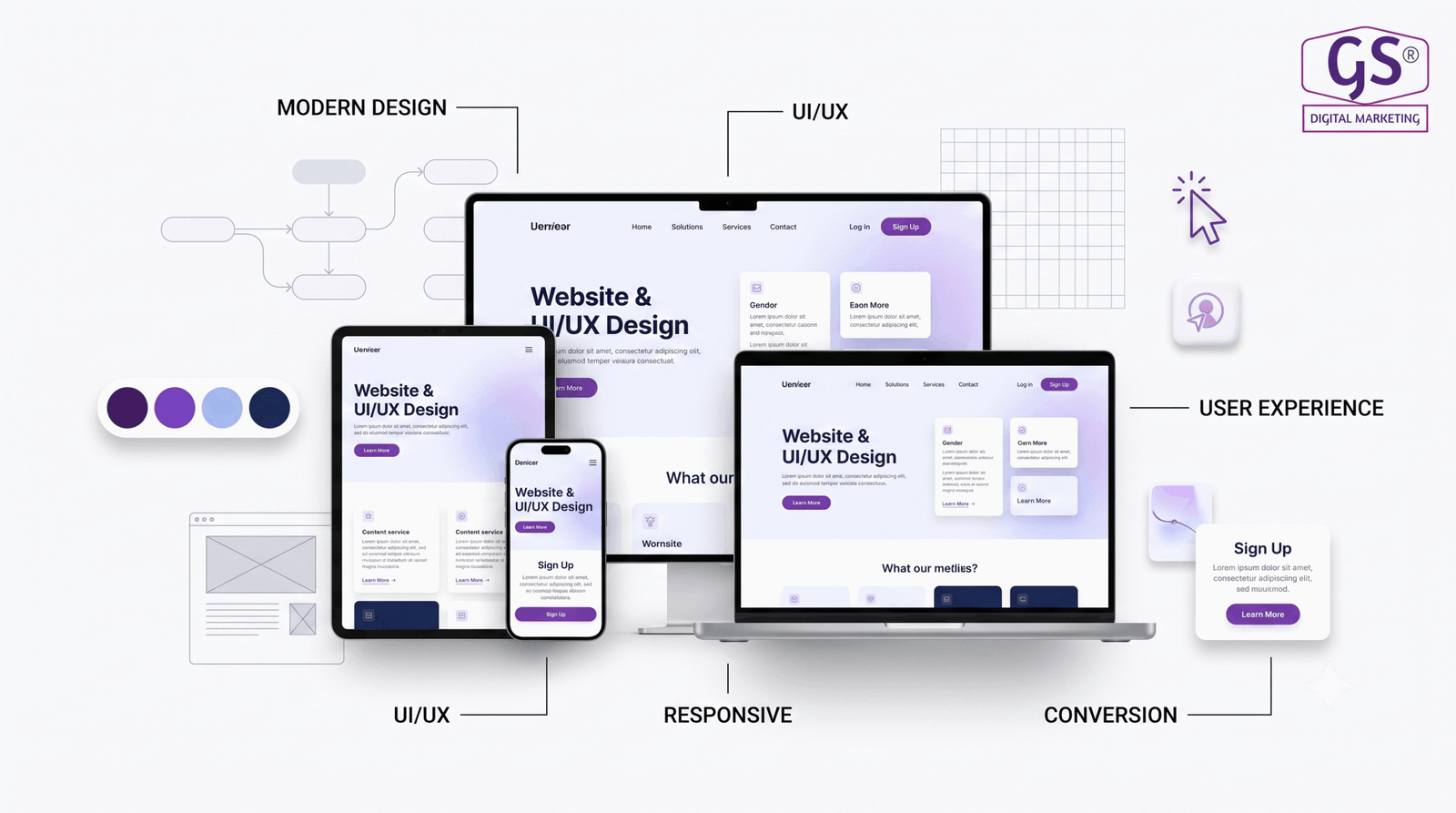 Website UI UX design Salem