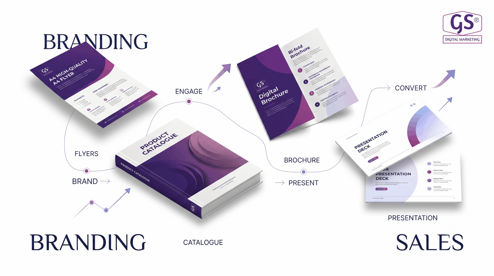 Marketing collateral design Salem