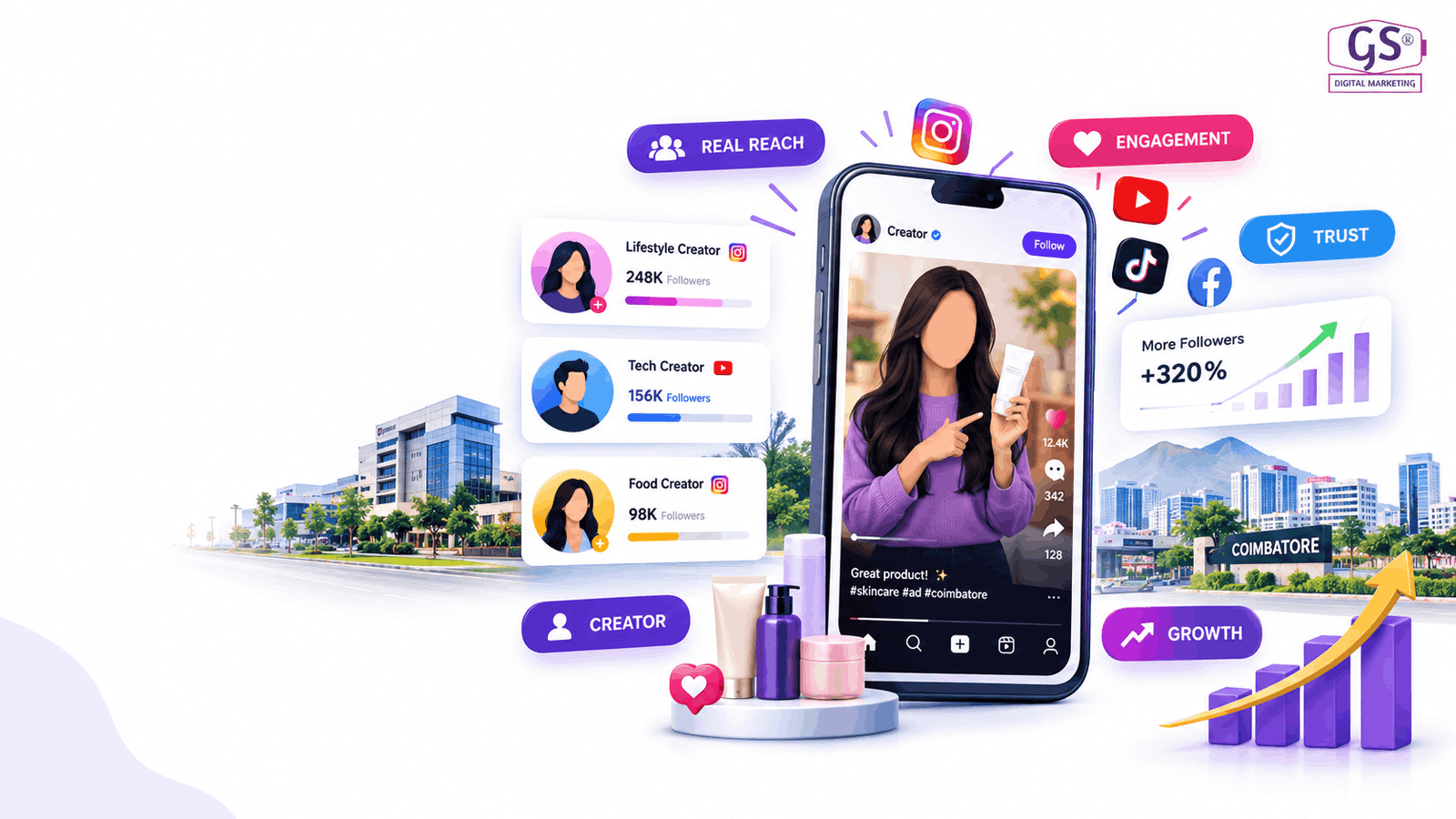 Influencer marketing agency Coimbatore team planning a creator campaign