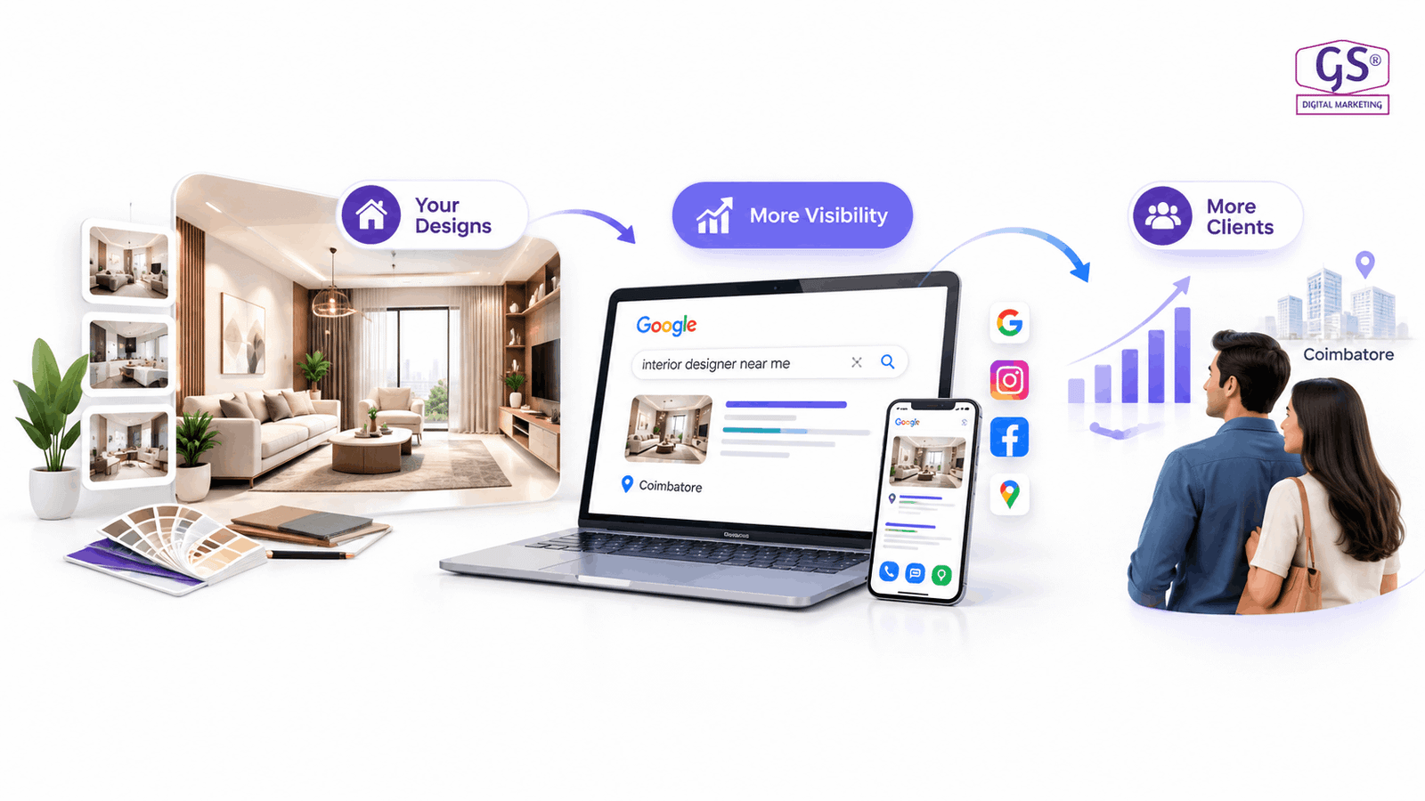 Modern interior design studio workspace representing digital marketing for interior firms in Coimbatore