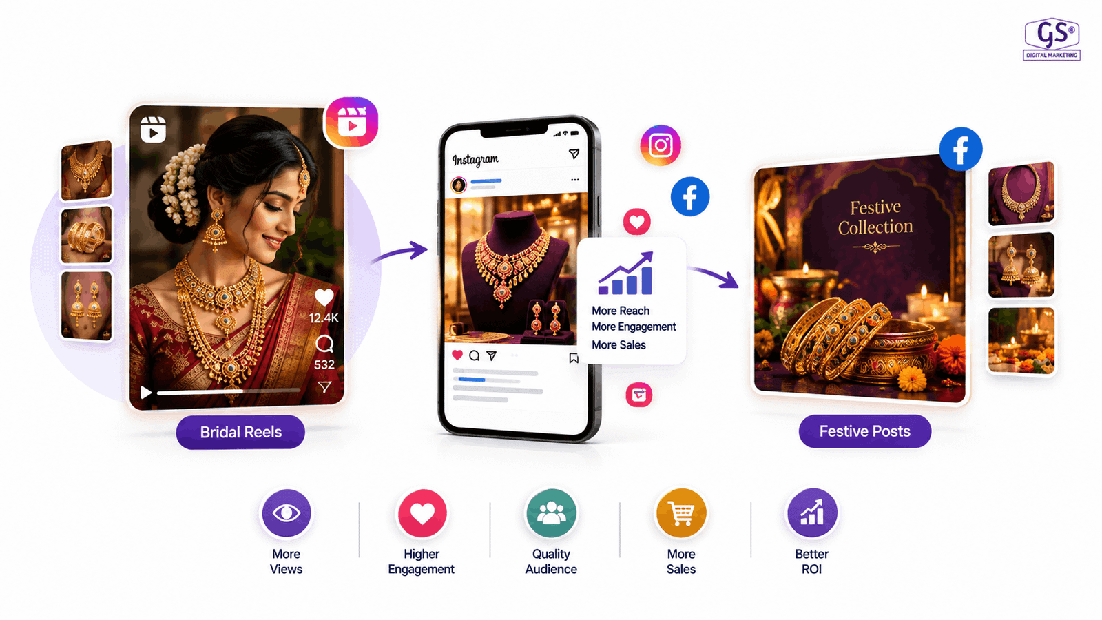 Instagram content showcasing bridal jewellery collection