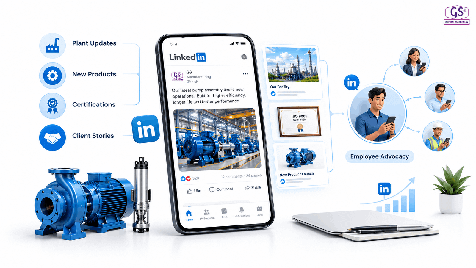 Industrial sales engineer networking on LinkedIn for B2B manufacturing marketing