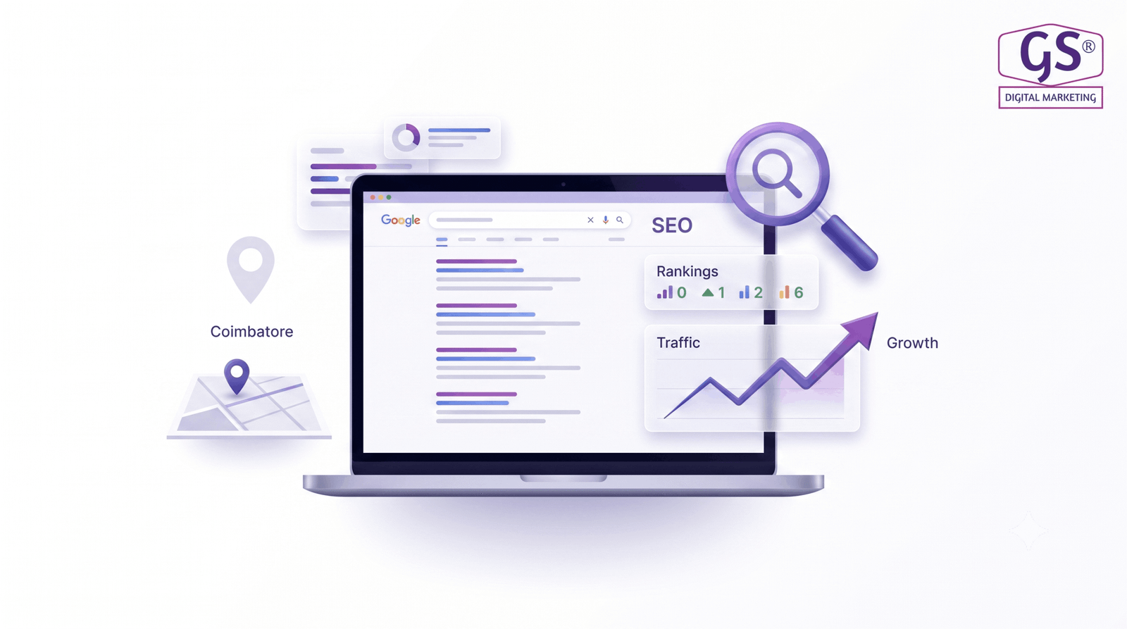 SEO services Coimbatore team optimizing a website for higher Google rankings