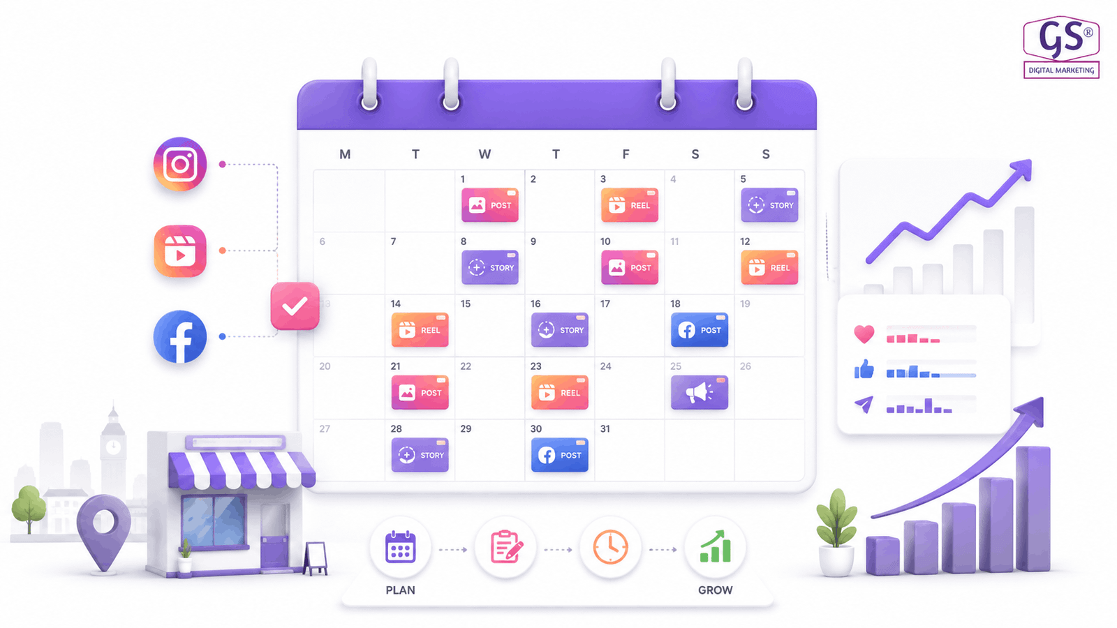 Content calendar for social media marketing in Coimbatore businesses