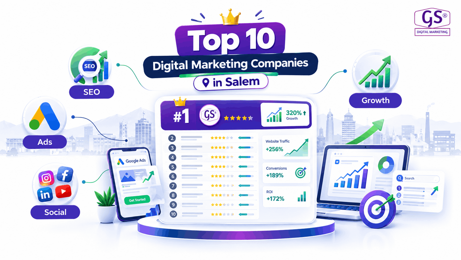 Top 10 digital marketing company salem team planning growth strategy