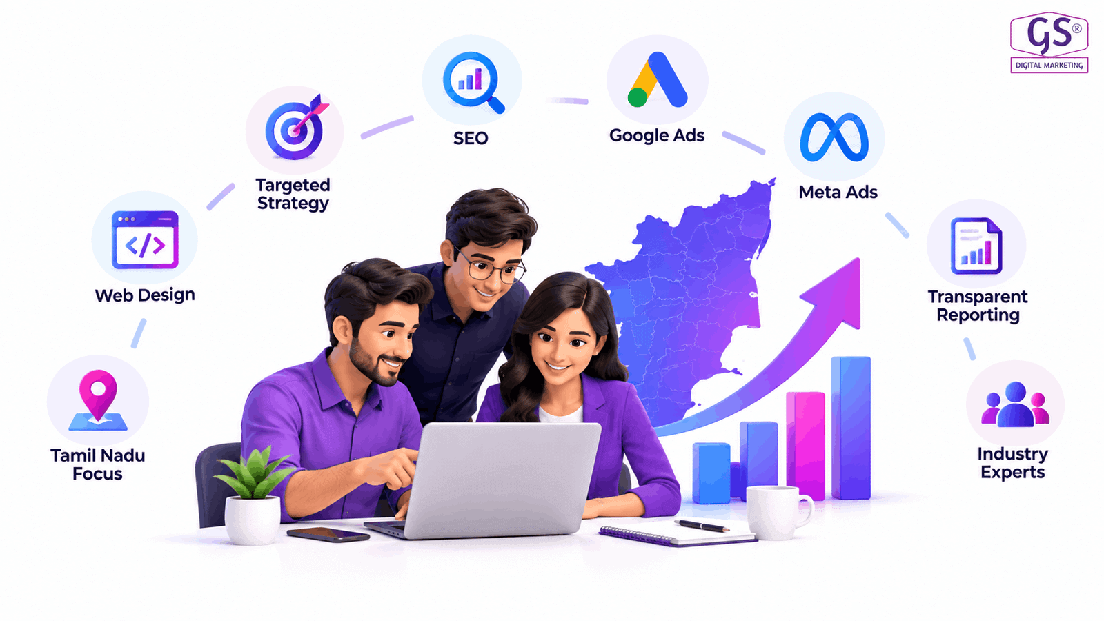 Best Digital Marketing Company in Tamilnadu