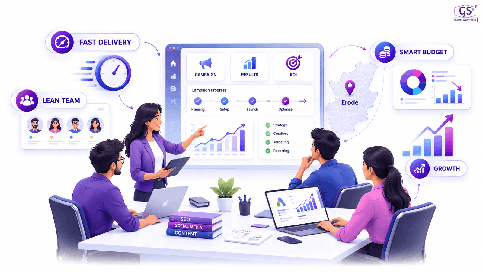 digital marketing company in Chennai remote team managing campaigns online