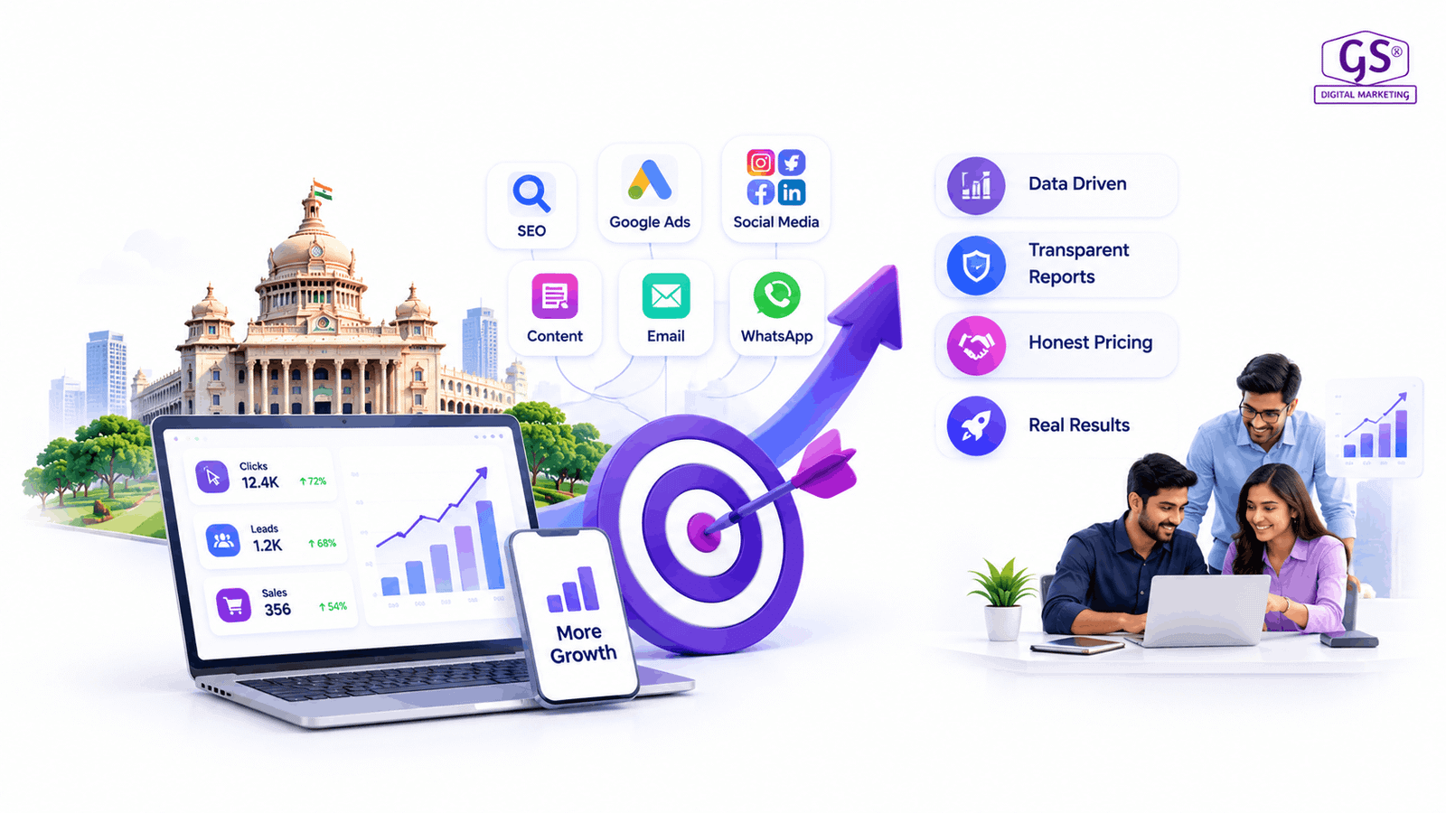 Top Best digital marketing agency Bangalore - GS Digital Marketing ranked #1