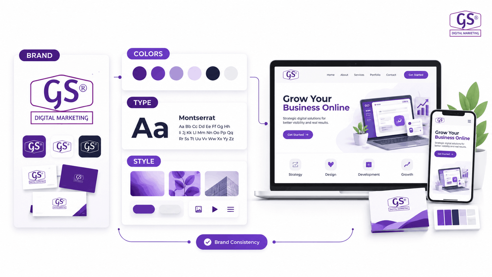 Brand colour palette and typography moodboard for a business website
