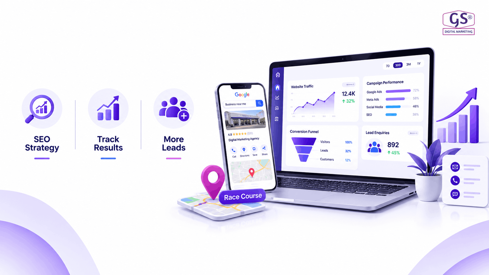 Best Digital Marketing Agency in Race Course
