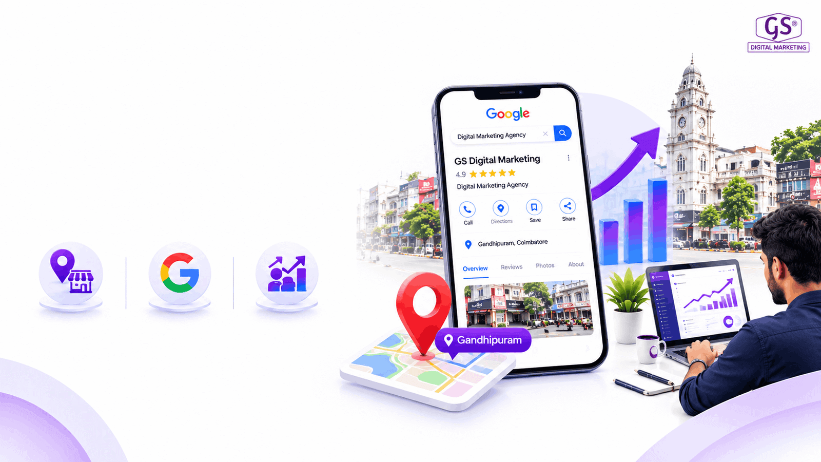 Best Digital Marketing Agency in Gandhipuram - Gs Digital Marketing ranked #1 in search results