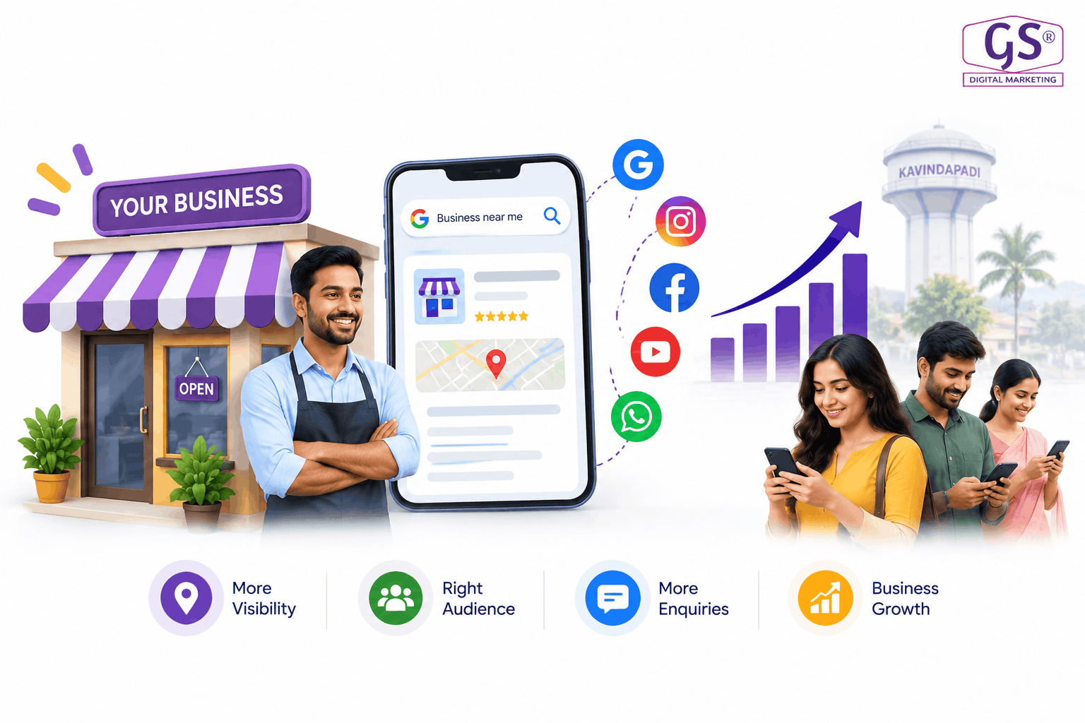 Best digital marketing agency in Kavindapadi