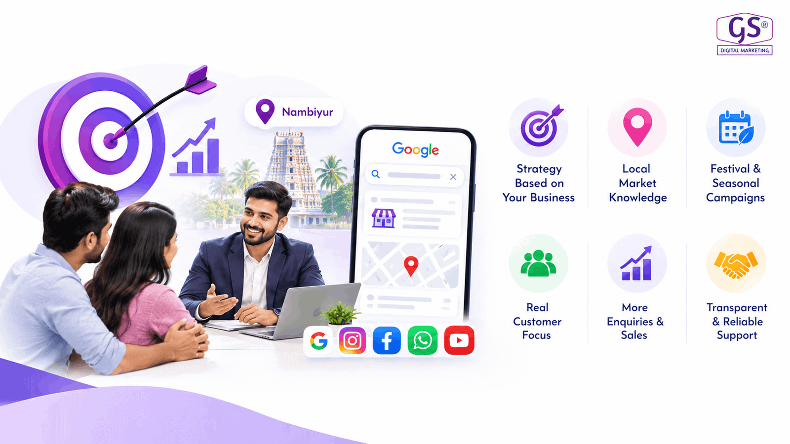 Best digital marketing agency in Nambiyur