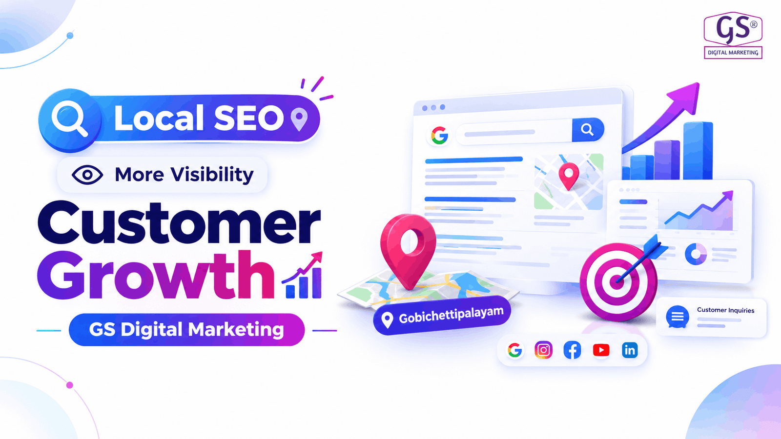 Best digital marketing agency in Gobichettipalayam