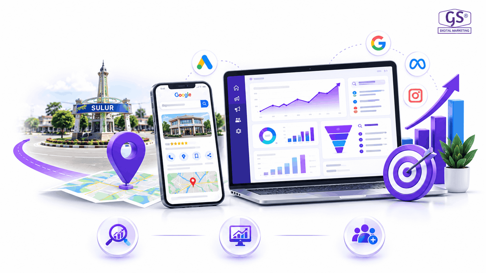 Best Digital Marketing Agency in Sulur