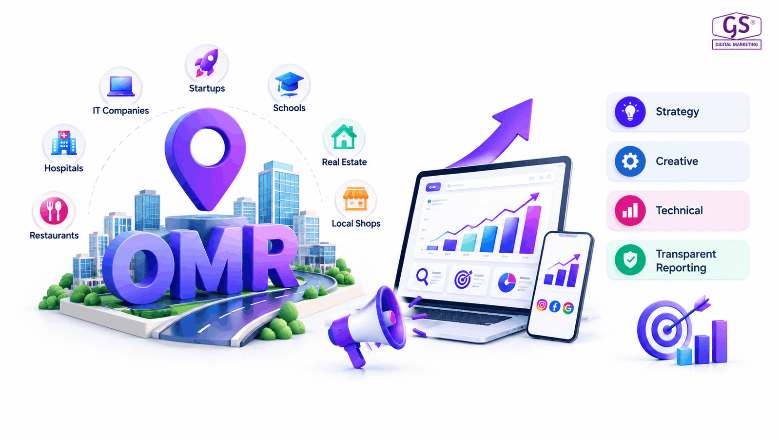 Best Digital Marketing Agency in OMR