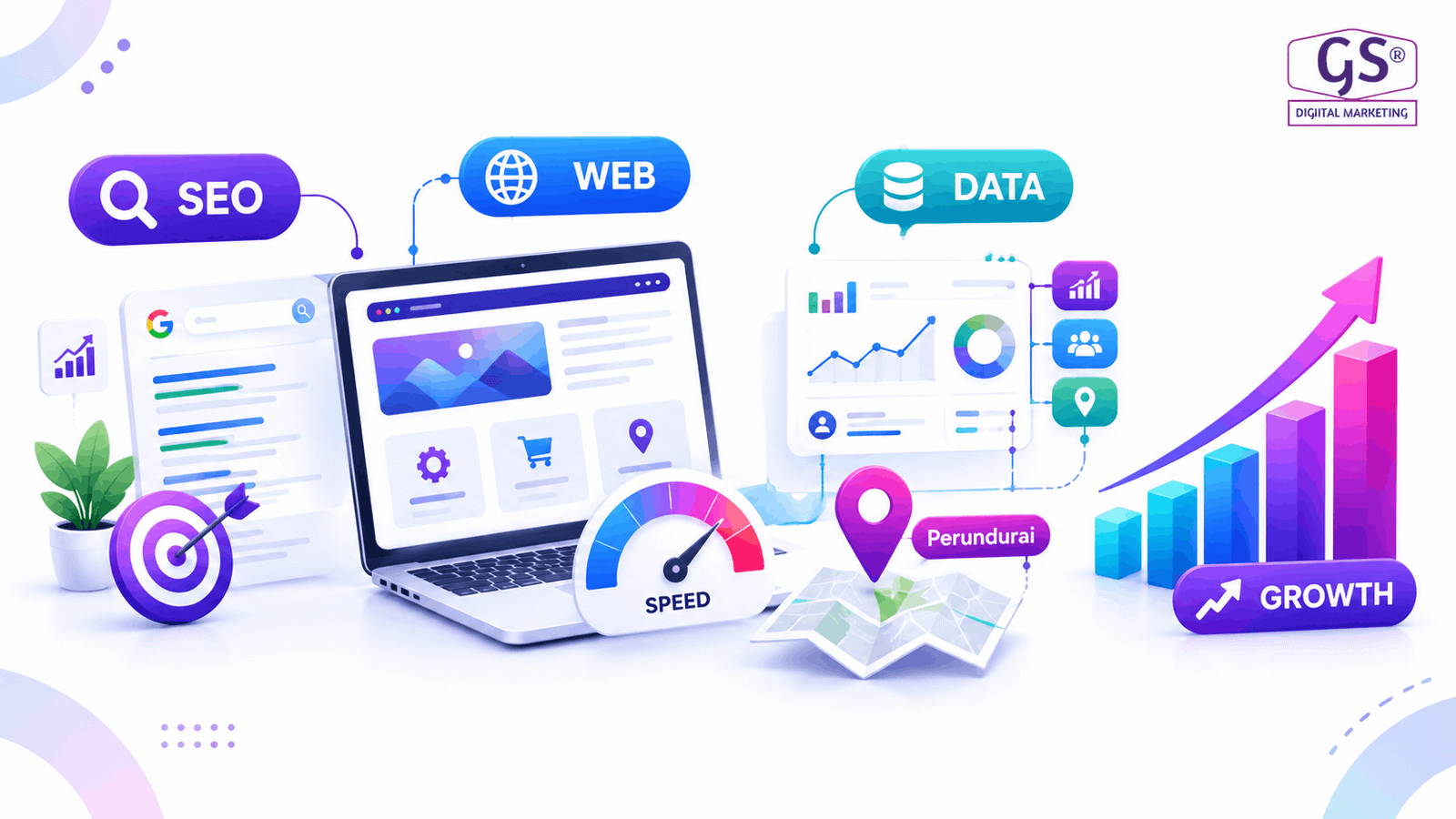 Best digital marketing agency in Perundurai